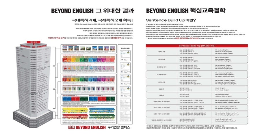 소규모 맞춤 수업