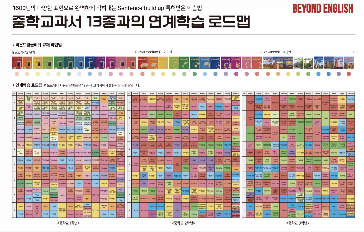 즐거운 영어 시간